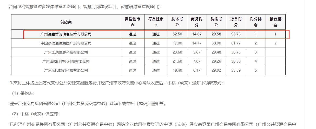 K8凯发喜提大标！ 智慧校园一卡通，助力广州市技师学院校园信息化建设